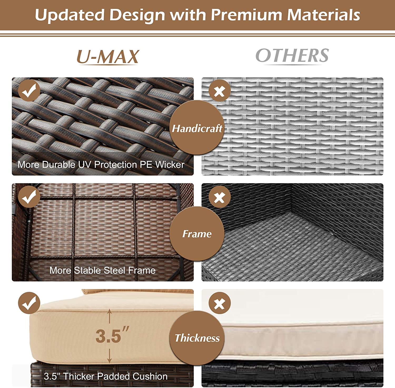 【Furniture】9 PCS Patio Outdoor Furniture Sets, Sectional Manual Weaving Wicker Conversation Sofa Set