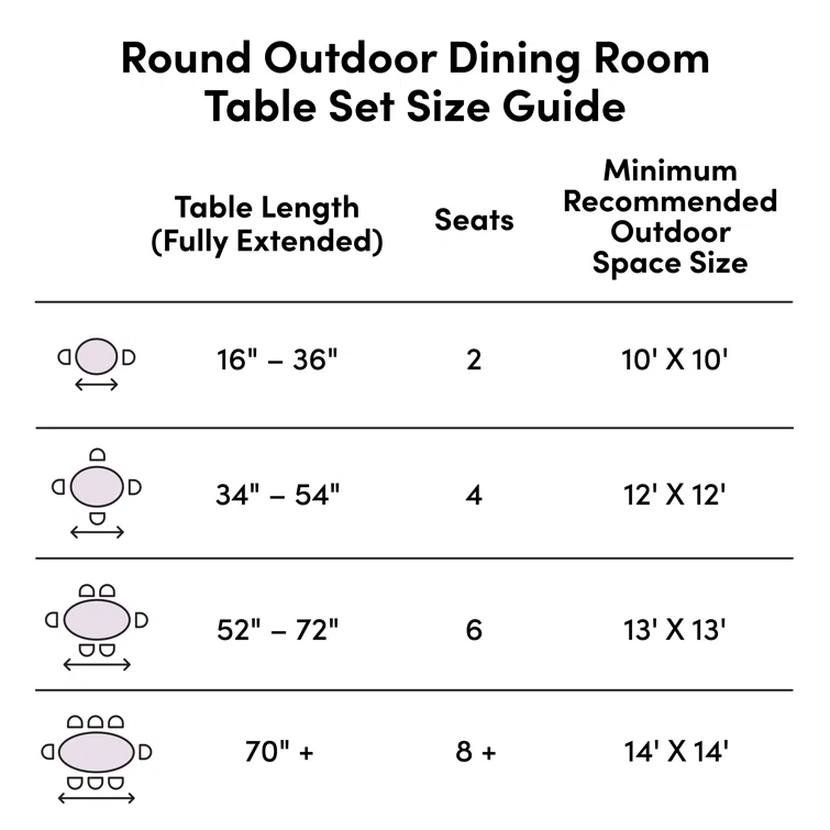 Cotswald 4 - Person Round Outdoor Dining Set