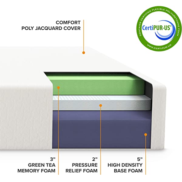 Best Price Mattress 10 Inch Memory Foam Mattress, Calming Green Tea Infusion, Pressure Relieving, Bed-in-a-Box, CertiPUR-US Certified, Full Full 10
