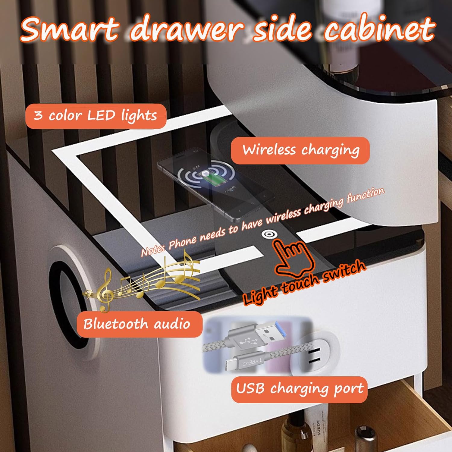 GOOCOO Dressing Table - Makeup Vanity Desk with Wireless Charging Station and Bluetooth Speaker - Vanity Set Contains Makeup Mirror, 5 Drawers and Makeup Stool for Bedroom