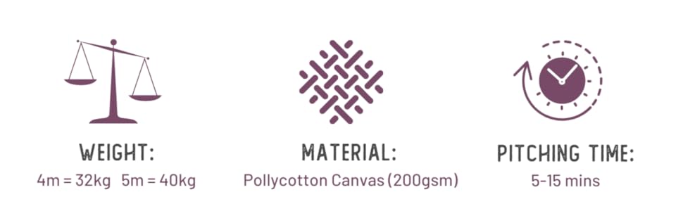 WEIGHT, MATERIAL, PITCHING TIME NOVA AIR DOME 