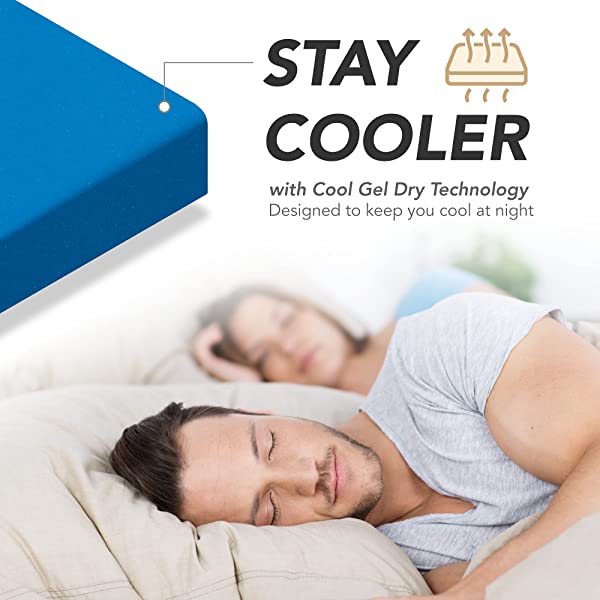 DynastyMattress 4-inch Cool Gel Memory Foam Mattress for Convertible Sofa & Couch Beds Full Size